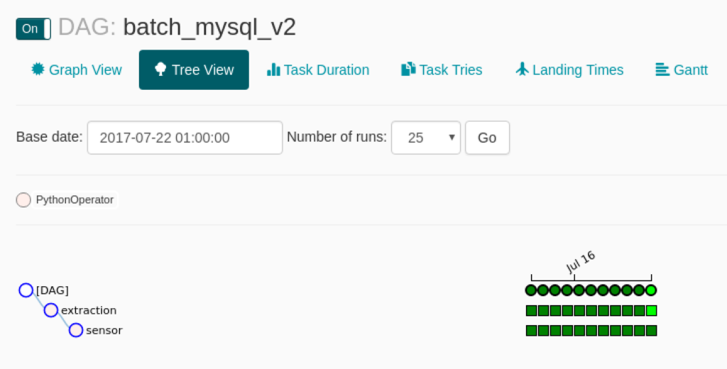 Batch MySQL Running Task